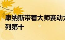 康纳斯带着大师赛动力而来在奥古斯塔获得并列第十