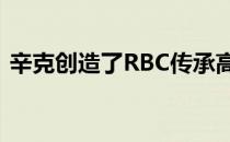 辛克创造了RBC传承高球赛36洞最低杆纪录