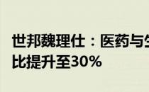 世邦魏理仕：医药与生命科学产业租赁面积占比提升至30%