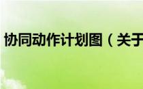 协同动作计划图（关于协同动作计划图简介）