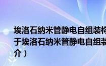 埃洛石纳米管静电自组装构筑多孔微球及固定酶的研究（关于埃洛石纳米管静电自组装构筑多孔微球及固定酶的研究简介）