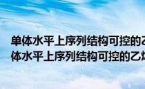 单体水平上序列结构可控的乙烯基共聚物合成方法（关于单体水平上序列结构可控的乙烯基共聚物合成方法简介）