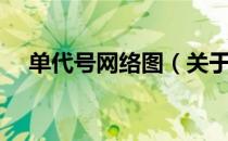 单代号网络图（关于单代号网络图简介）