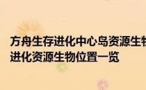 方舟生存进化中心岛资源生物位置解读——中心岛方舟生存进化资源生物位置一览