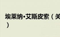 埃莱纳·艾斯皮索（关于埃莱纳·艾斯皮索简介）