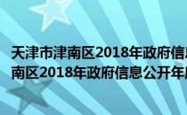 天津市津南区2018年政府信息公开年度报告（关于天津市津南区2018年政府信息公开年度报告简介）