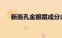 新面孔金眼霜成分表（新面孔金眼霜）