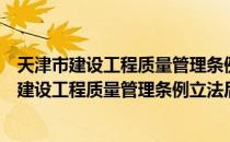 天津市建设工程质量管理条例立法后评估报告（关于天津市建设工程质量管理条例立法后评估报告简介）