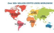 Vulkania Crypto League学习加密的管理式游戏