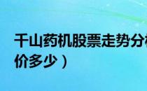 千山药机股票走势分析（千山药机300216股价多少）