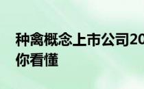 种禽概念上市公司2022年名单一览一分钟教你看懂