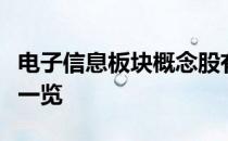 电子信息板块概念股有哪些电子信息概念股票一览
