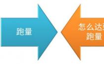 为了健康还是马拉松而跑步两者区别在于一点跑量