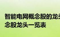 智能电网概念股的龙头股都有哪些智能电网概念股龙头一览表
