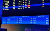第十四届全国运动会游泳比赛21日进入第三天