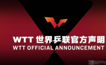 世界乒乓球锦标赛参赛球员名单已全部确认