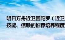 明日方舟近卫因陀罗（近卫因陀罗的精英化、等级、潜能、技能、信赖的推荐培养程度分别是什么）