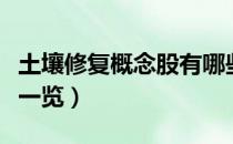 土壤修复概念股有哪些（土壤修复概念龙头股一览）