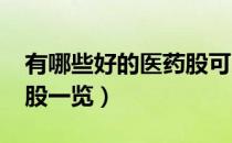 有哪些好的医药股可以长期持有（2021龙头股一览）
