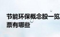 节能环保概念股一览2022年节能环保概念股票有哪些