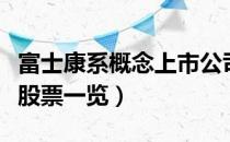 富士康系概念上市公司股票有哪些（富士康系股票一览）