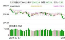 四季度如何投资？公私募策略曝光