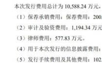 逸豪新材上市首日跌7.9％ 募资10.1亿元国信证券保荐