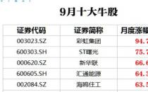 9月份十大牛股