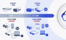 AR/VR 内容业务毛利持续提升，飞天云动发展前景广阔