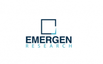 emergent Research称增强现实市场规模