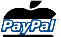 PayPal发挥了作用