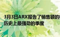 3月3日ARX报告了销售额的标志性年份结束了健身科技公司历史上最强劲的季度