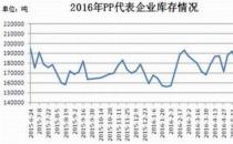 沪指收涨1.53%重返3000点 超4500股上涨