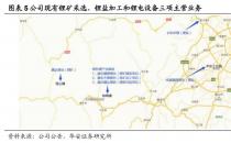 11倍锂矿牛股三季报最高预增47倍，机构却预计明后年业绩增速大滑坡