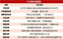 313只公募在路上！赵诣麾下基金两天结募百亿元，下一个爆款是谁