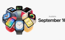 Apple Watch8技术规格