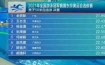 游泳冠军赛男子50米自由泳决赛余贺新超过奥运A标