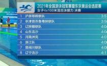 游泳冠军赛女子4乘100米混合泳接力争夺