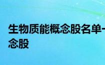生物质能概念股名单一览：哪些是生物质能概念股
