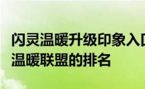 闪灵温暖升级印象入口从哪里进入怎么看闪灵温暖联盟的排名