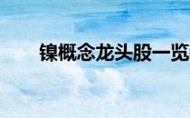 镍概念龙头股一览镍概念股全部名单