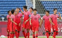 2022年卡塔尔世界杯韩国阵容, 韩国世界杯最新阵容