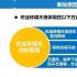 事故线已停产，公司已停止三氯蔗糖报价