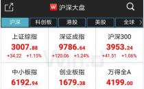 中概，狂欢，哔哩哔哩
