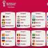 世界杯32强名单全部(世界杯32强名单全部出炉)