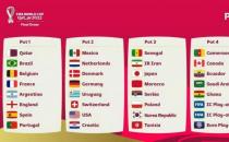 2022世界杯32强对阵图（小组赛赛程） 