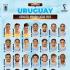乌拉圭世界杯26人名单(苏神连续4届参赛)
