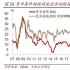 人民币汇率延续升势：中间价大涨千点，即期汇率升破7.04