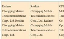 即将在中国3C权威机构上市的Realme设备
