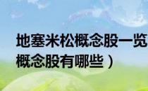 地塞米松概念股一览（2022年地塞米松龙头概念股有哪些）